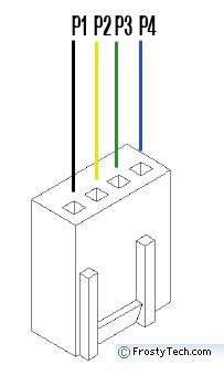 amd 4 pin fan pinout